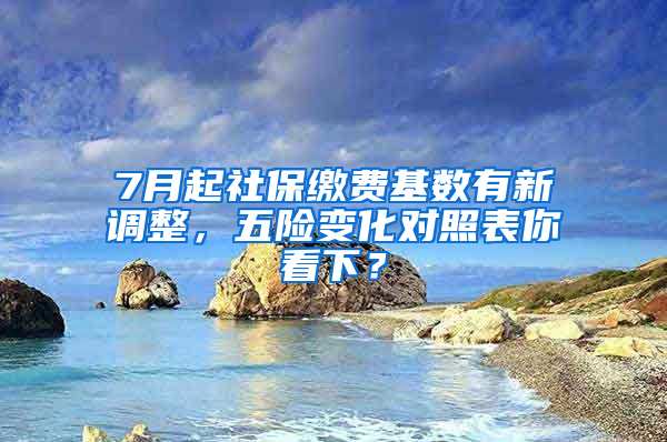 7月起社保缴费基数有新调整，五险变化对照表你看下？