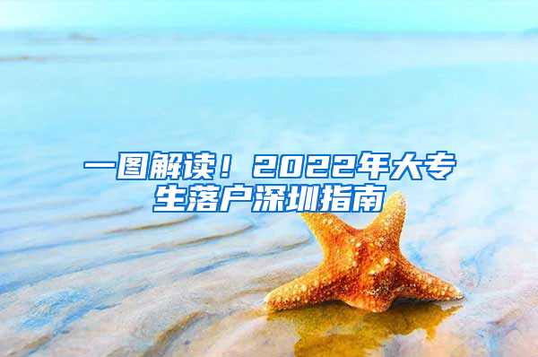 一图解读！2022年大专生落户深圳指南