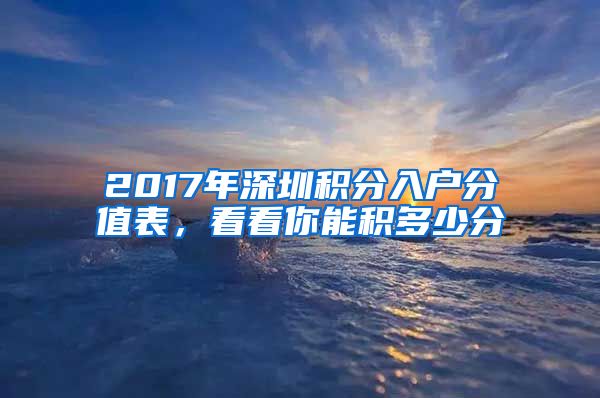 2017年深圳积分入户分值表，看看你能积多少分