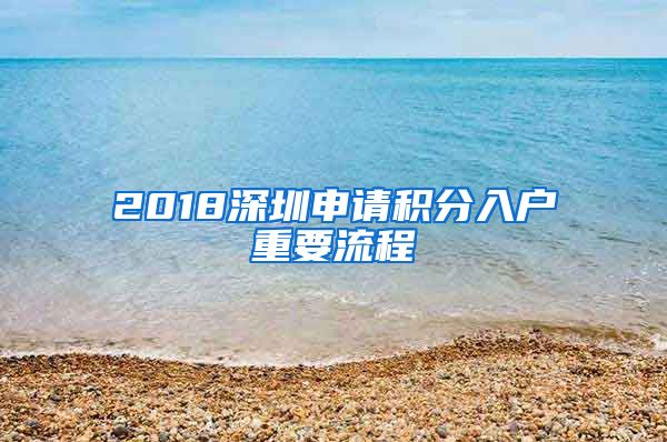 2018深圳申请积分入户重要流程