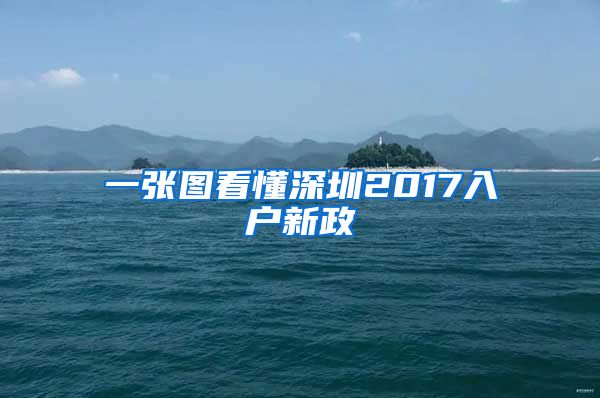 一张图看懂深圳2017入户新政