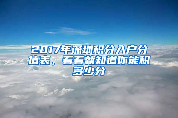 2017年深圳积分入户分值表，看看就知道你能积多少分