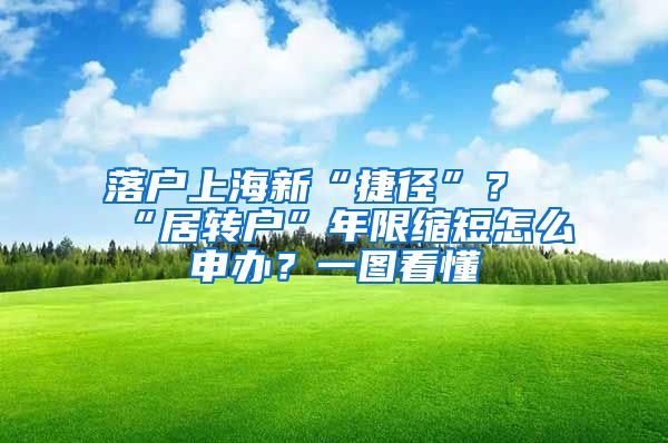 落户上海新“捷径”？“居转户”年限缩短怎么申办？一图看懂→